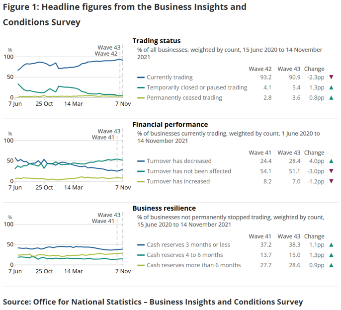 Introducing the chable : where charts meet tables