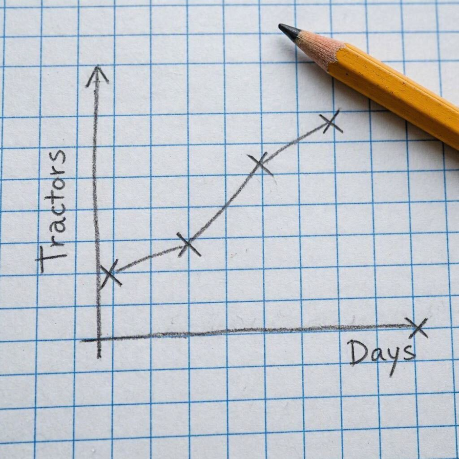 From graph paper to d3