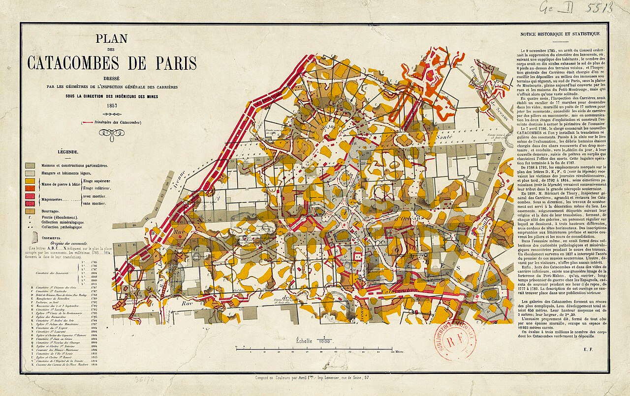 Paris: A Tale of Two Populations
